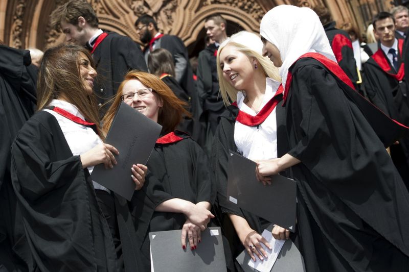 Group of university students celebrating at graduation